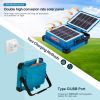 Picture of Waterproof IP66 Solar LED Floodlight USB Rechargeable Spotlight Outdoor Portable Camping Hiking Emergency Lamp