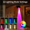 Picture of RGB Outdoor Solar Wall Light IP65 Waterproof Square Landscape Solar Step Light for Garden Fence Stairs
