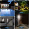 Picture of LED Floodlight 50W 100W 150W 200W Super Bright Spotlight IP65 Waterproof Indoor Outdoor Led Projector AC220-240V