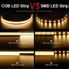 Picture of 8mm Cob Led Strip 12V 24V 320leds/m Flexible Dimmable Cuttable White Warm Led Tape 10W/m IP20